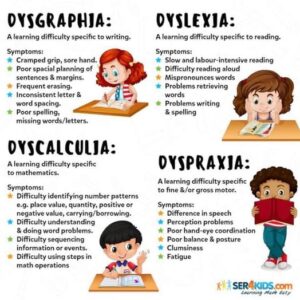 5 Dys online course